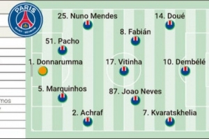 竞彩足球推荐-阿斯预测欧冠决赛首发：劳塔罗搭档小图拉姆；登贝莱、K7出战